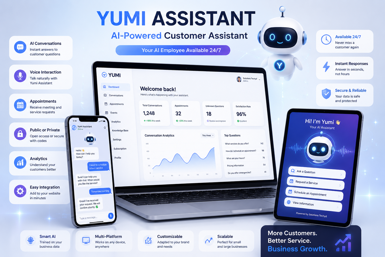 Yumi Assistant AI